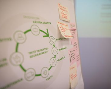 EcoDesignCircle_workshop_web-kuva_Kalle_Kataila-6689
