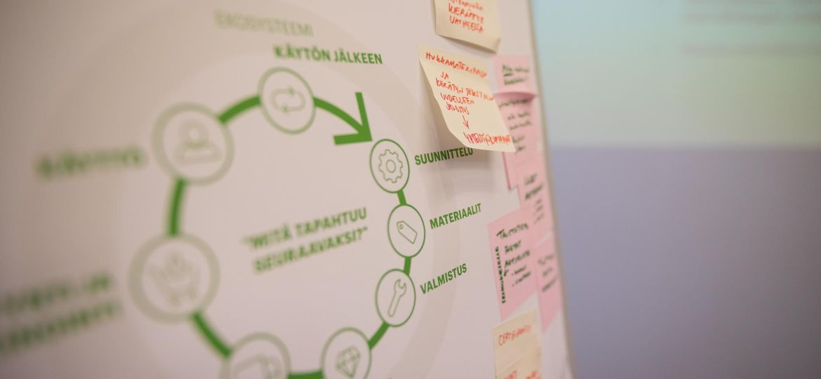 EcoDesignCircle_workshop_web-kuva_Kalle_Kataila-6689