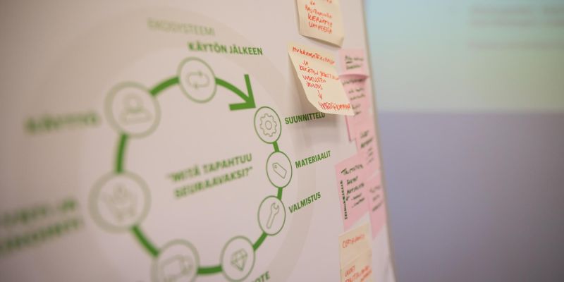 EcoDesignCircle_workshop_web-kuva_Kalle_Kataila-6689