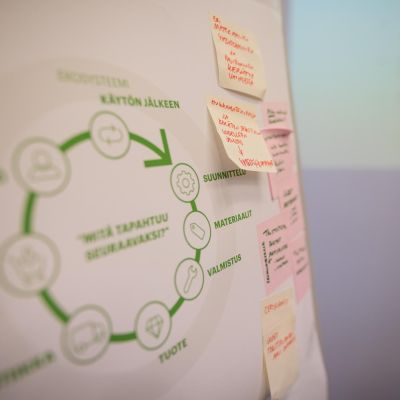 EcoDesignCircle_workshop_web-kuva_Kalle_Kataila-6689