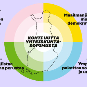 Sustis-kirje #1/2026: Megatrendit, Jevonsin paradoksi, Uusi yhteiskutasopimus, Tulevaisuuden tekijän työkalupakki