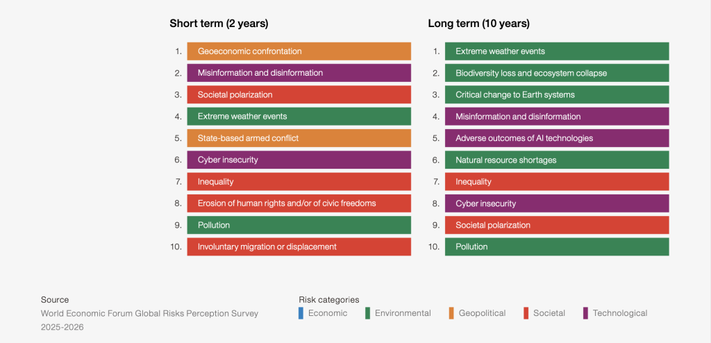 Screenshot 2026-03-02 at 19.44.58